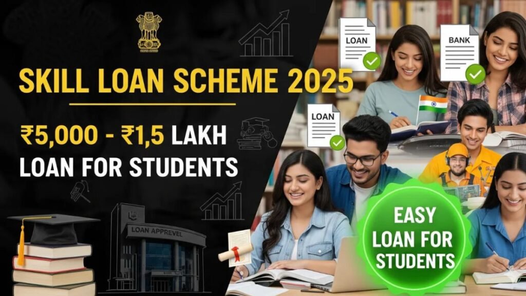 Skill Loan Scheme 2025