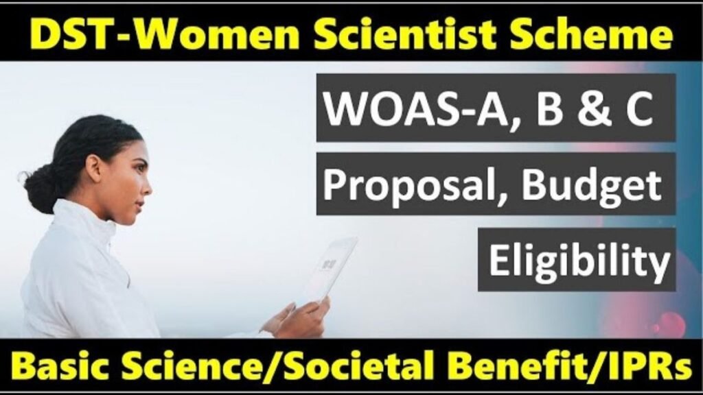 Women Scientist Scheme-C (WOS-C)