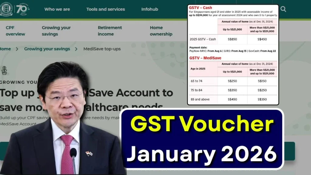 GST Voucher January 2026: Cash, MediSave & U-Save Explained (Singapore)